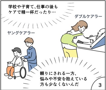 マンガ3
学校や子育て、仕事の後もケアで精いっぱいなヤングケアラーやダブルケアラー、ビジネスケアラー。
頼りにされる一方、悩みや不安を抱えている方も少なくないんだ。