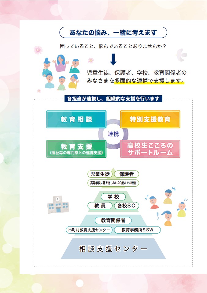 相談支援センターポスター2